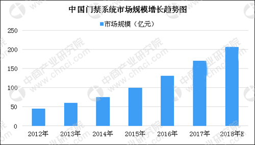 &#20061;&#28216;&#24179;&#21488;&#45;&#20061;&#28216;&#40;&#20013;&#22269;&#41;&#19968;&#31449;&#24335;&#26381;&#21153;&#24179;&#21488;